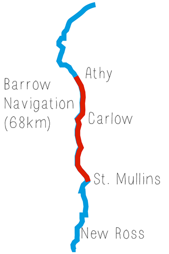 Map of Barrow Navigation from Athy, Kildare to St. Mullins, Carlow