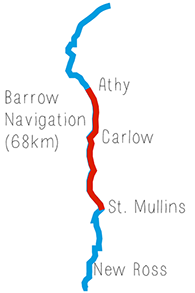 Map of Barrow Navigation from Athy, Kildare to St. Mullins, Carlow